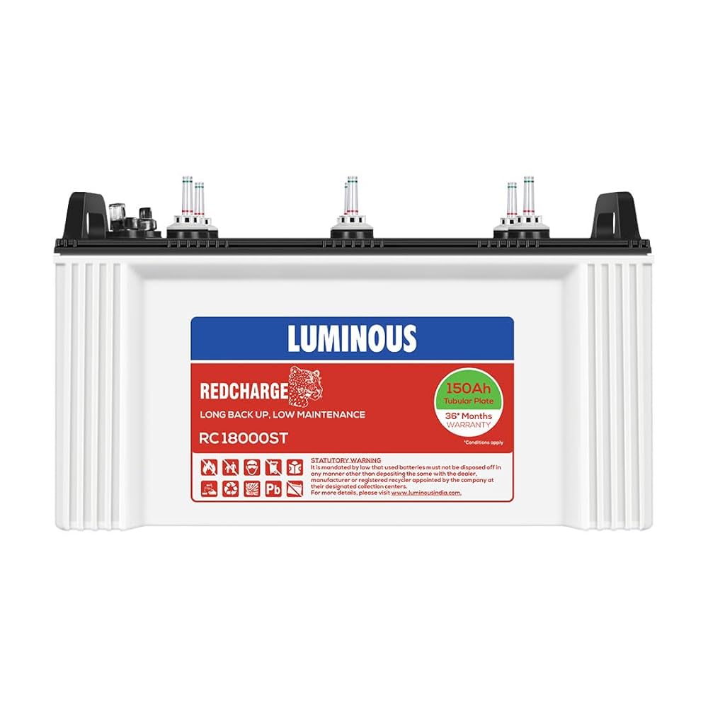 Luminous Red Charge 18000ST
