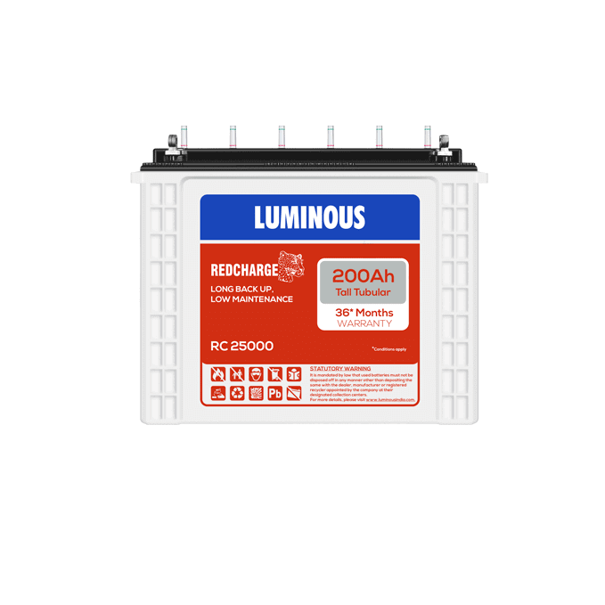 Luminous Red Charge 25000