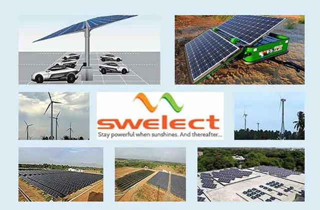 Swelect Banner